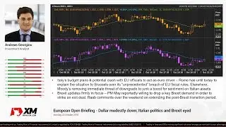 Forex News: 22/10/2018 - Dollar modestly down; Italian politics and Brexit eyed