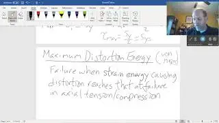 Ductile Failure Theories