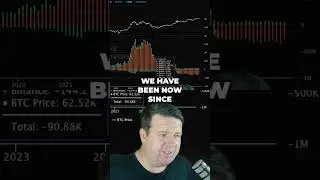 Bitcoin Outflows & Altcoins: Crypto Predictions for 2024! #shorts