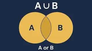 Part 17:Concepts of Venn Diagram Representations - Properties of Set Operations #aki_ola #core_math 