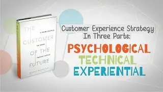 Customer Experience Strategy In Three Parts -  Blake Morgan