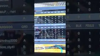 Season 1  #LavyBabii x #LavyGaming x #2Kmatchups #OhioGaming