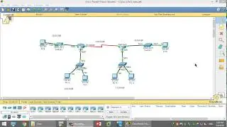 Video No. 084 Network Management & Discovery Protocols