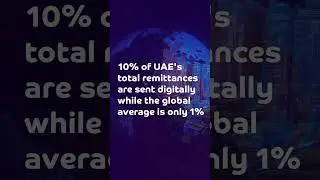 UAE leads digital remittances with 10% avg, surpassing global avg of 1%.