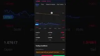 Forex Trading Systematic way to increase your Dollars #forextrading #shorts