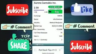 🌱 ACB Aurora Cannabis stock rating analysis quote news chart technical price forecast VIDEO 12 🌱