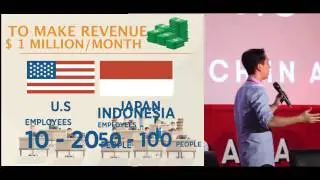 Keynote: The state of e payment in Indonesia (Startup Asia Jakarta 2013)