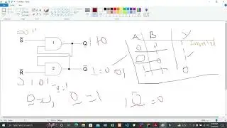 CS302 lectures 22 | CS302 short lectures 22 | CS302 virtual university short lecture 22 | Sir Yousaf