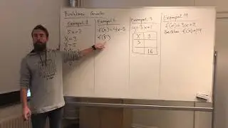 Funktioner matte 1: grunder