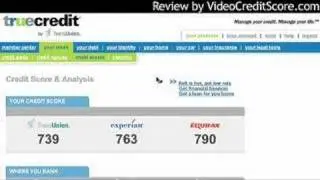 TrueCredit Review 3 Bureau Credit Monitoring