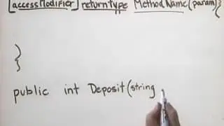 Method Overview c#
