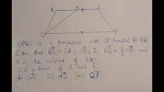 Vector Geometry Made Easy | Understanding Position Vectors