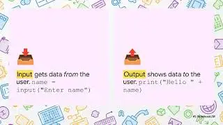 OCR GCSE Computer Science Exam Reference Language: Operators; Variables; Input/Output; Casting