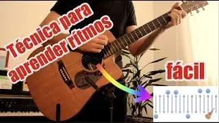 Aprender ritmos guitarra mano derecha