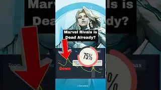 Is Marvels Rivals Dead Already?