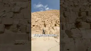 The Genius of Khufu Pyramid