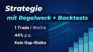 Regelwerk f&uuml;r Optionsstrategie: Einfaches 0DTE Trading
