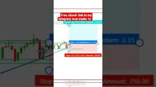 stock market shorts | price action | #niftyandbankniftyanalysisfortomorrow #trading #viral