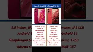 Motorola Moto G45 vs Motorola Moto G35 Comparison #shorts #short #motog45 #motog35