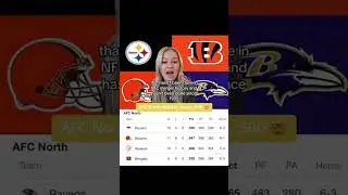 is the AFC North the best division football? Steelers ravens, and Browns all playoff bound￼