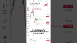 Why IGI Stock Is Sparkling in 2025 💎📈 !!!!