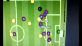Best FM Goal ever - Artem Milevskyi
