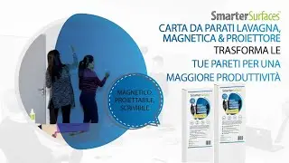 Come Ottenere muri Moderni | Prodotti Smarter Surfaces | Vernice Lavagna