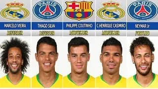 BRAZIL SQUAD 2018 WORLD CUP