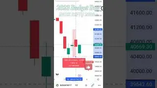 2023 Budget Day | Bank nifty Range #sharemarket #optionstrading #viralshorts #viral #livetrading