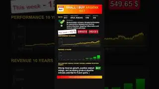 argenx SE stock analysis - would ChatGPT buy or sell today? [May 2025]