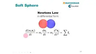 Hard Sphere, Soft Sphere | iMooX.at