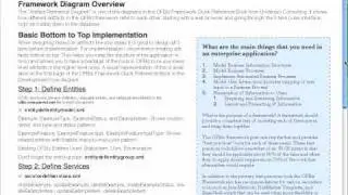 OFBiz - Framework Overview