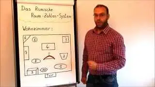 Gedächtnistraining (2): Erklärung der Loci Methode