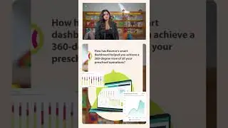 How Bounce&rsquo;s Dashboard Transformed Our Preschool Operations | Owner Testimonial