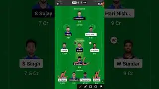SMP vs LKK Dream11 Prediction | SMP vs LKK Dream11 Team | Dream11 Team of Today Match | LKK vs SMP |