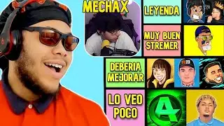 DOMILOL LE HACE UN TIER LIST A MECHAX DE LOS STREAMERS DOMINICANOS 🇩🇴| &iquest;QUI&Eacute;N ES EL MEJOR Y EL PEOR?