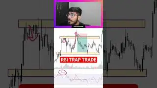 RSI Trap Trade Explanation📈 #rsi #rsidivergence #rsistrategy #rsiindicator #trading