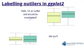 Labelling outliers in ggplot2