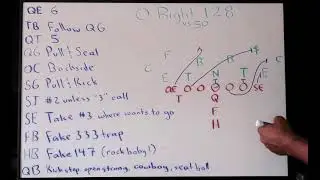 Slot T 8 Hole Reverse vs 50