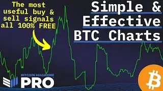 The Simplest & Most Effective FREE Bitcoin Metrics