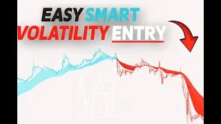 Trade Momentum and Volatility + ATR