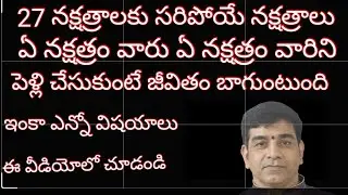 Marriage Compatability between Nakshatras in Telugu || వివాహ పొంతన|| Rallabandi Venkateswara Sarma