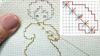 BLACKWORK.  EJERCICIO6. CÓMO REALIZAR EL PATRÓN DE RELLENO REVERSIBLE CON ASTERISCOS.