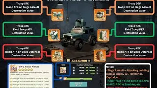 Guide for modified vehicle #darkwarsurvival #games #viral #viralvideo #gaming #kids #vehicles #apc 