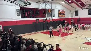 Archbishop Molloy vs Monsignor McClancy 1st Qtr - 01/08/2026