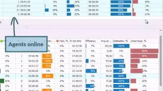 CALL CENTER OPTIMIZATION