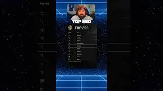 How I Became Warzone&rsquo;s #1 Player