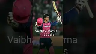 Top 10 fastest 100 in IPL History