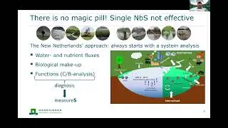 From Biomanipulation to Buffer strips. (Mike Lurling (University of Wageningen))