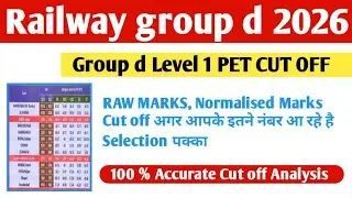 RRB GROUP D PET CUT OFF 2026, RAW MARKS,  NORMALISED MARKS CUT OFF